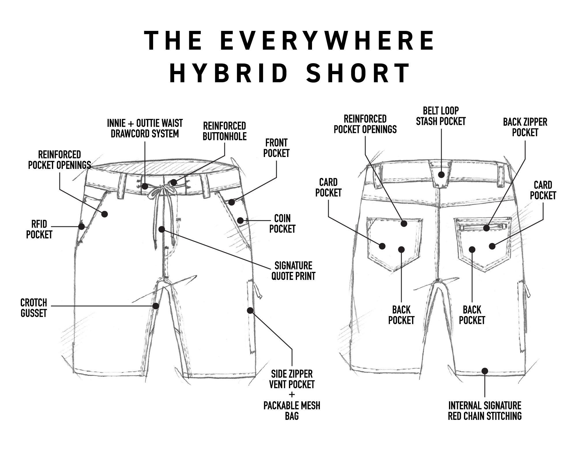 686 686 Men's Everywhere Hybrid Short - Relaxed Fit