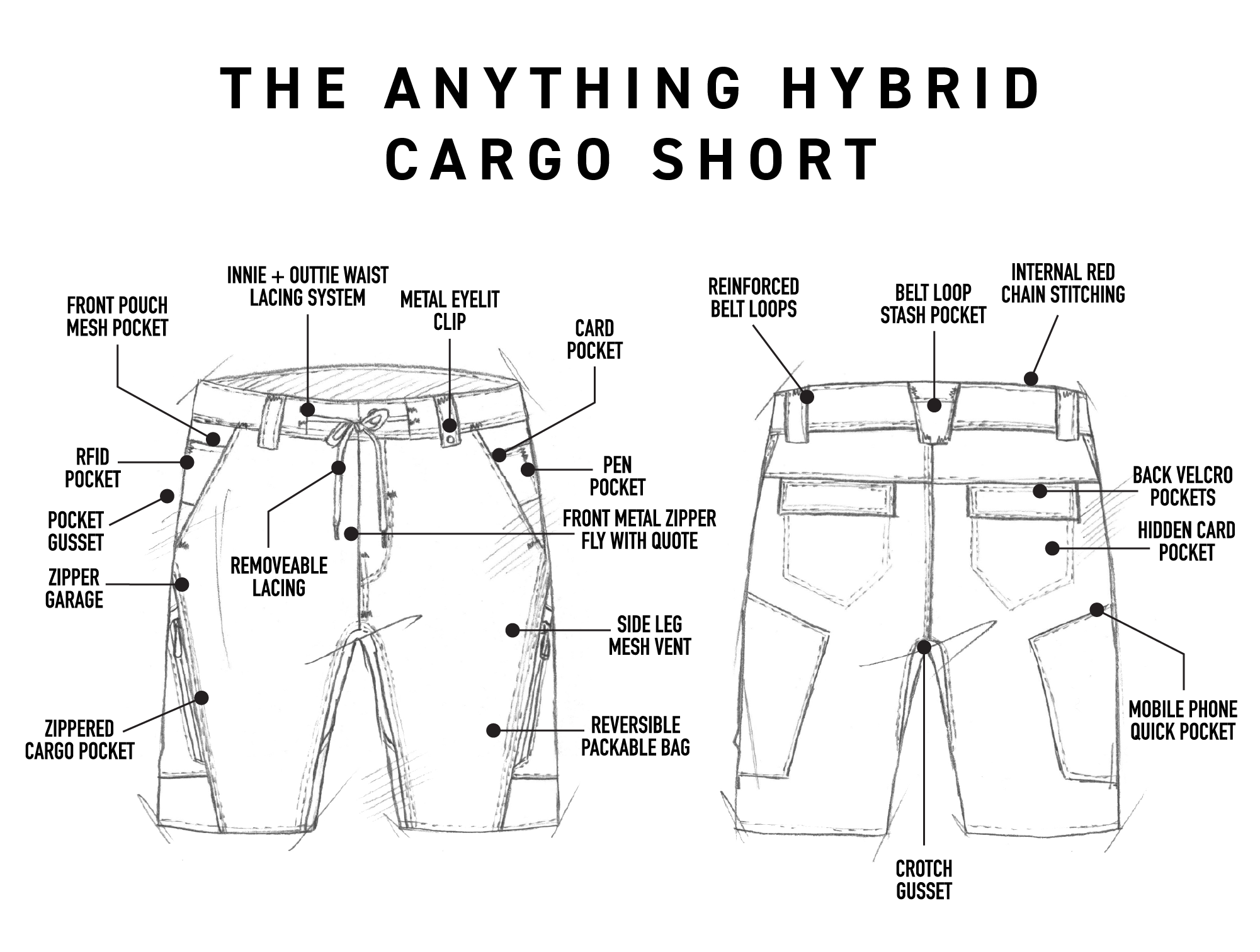 686 686 Men's Anything Hybrid Cargo Short