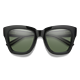 Smith Smith Sway Everyday Sunglasses