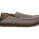 Sanuk Sanuk Men's Donny Camo Chill Loafers