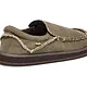 Sanuk Sanuk Men's Chiba Loafers