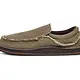 Sanuk Sanuk Men's Chiba Loafers