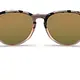 Blenders Eyewear Blenders North Park X2 Sunglasses