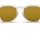 Blenders Eyewear Blenders Sydney Sunglasses Blenders Eyewear Blenders Sydney Sunglasses