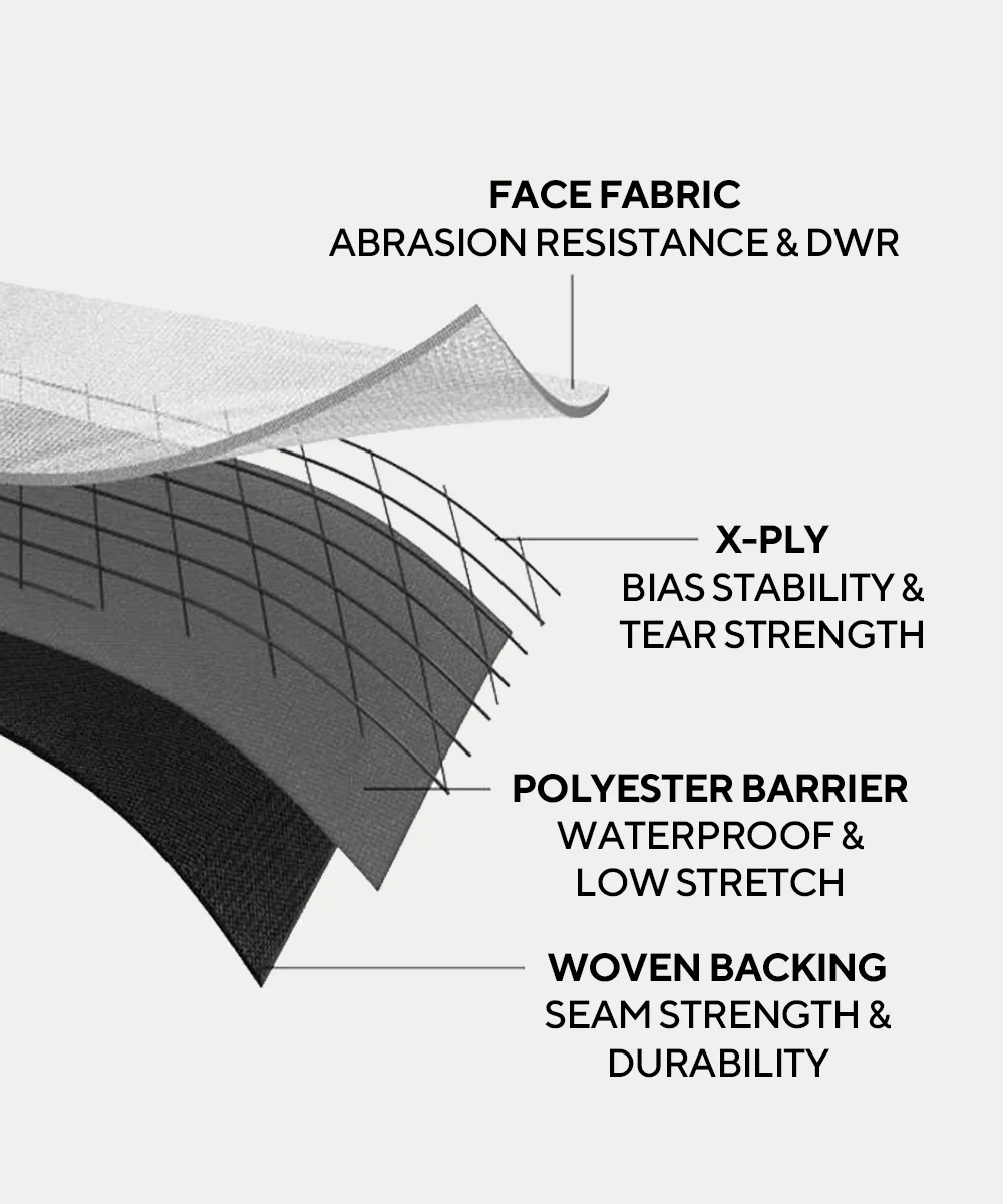 Axiom Ocean-X Podpack