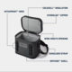 Yeti Yeti Hopper Flip® 8 Soft Cooler