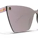 Blenders Eyewear Blenders Rimini Sunglasses Blenders Eyewear Blenders Rimini Sunglasses