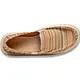 Sanuk Sanuk Women's Donna Novelty Loafers