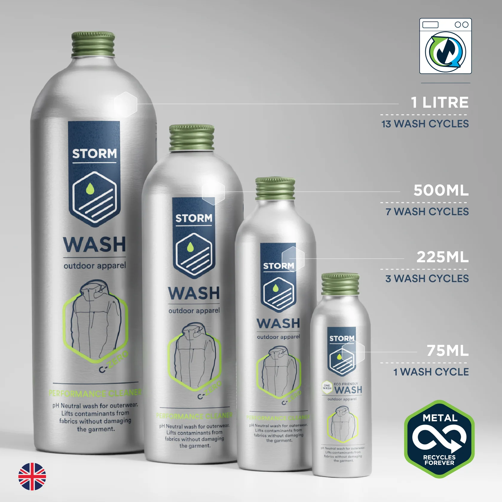 Storm Care Solutions LTD. Storm Care Apparel Wash & Proof Twin Pack