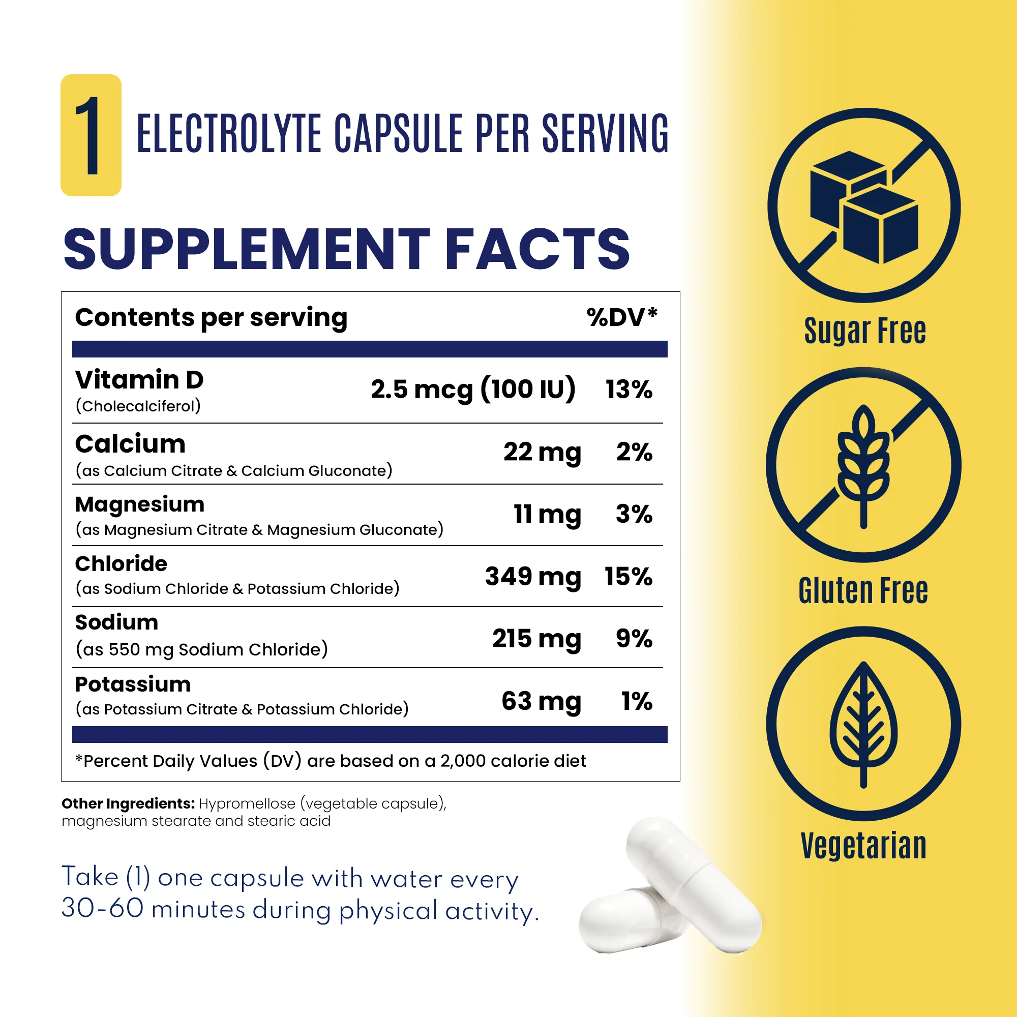 SaltStick SaltStick Electrolyte Capsules