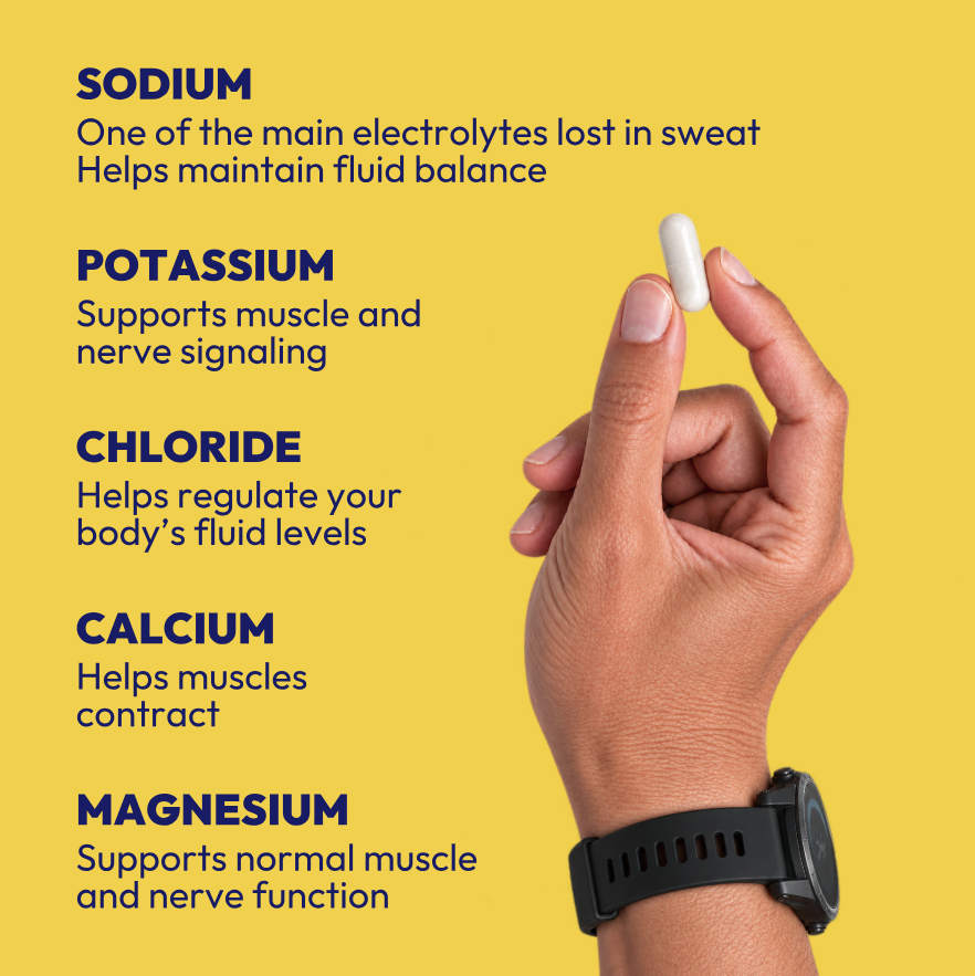 SaltStick SaltStick Electrolyte Capsules