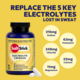 SaltStick SaltStick Electrolyte Capsules SaltStick SaltStick Electrolyte Capsules