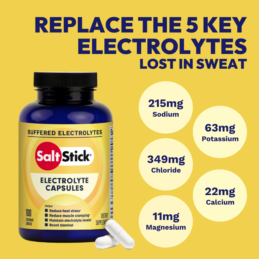 SaltStick SaltStick Electrolyte Capsules