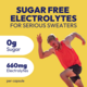 SaltStick SaltStick Electrolyte Capsules SaltStick SaltStick Electrolyte Capsules