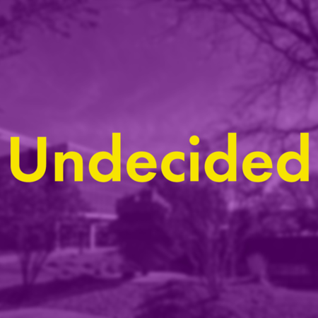 Undecided