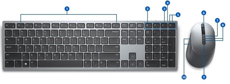 Dell Premier Multi-Device Wireless Keyboard and Mouse – KM7321W