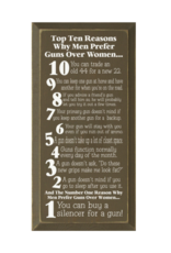 Sawdust City Top Ten Reasons Why Men Sign