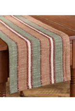 Park Designs 36" Table Runner - Toffee