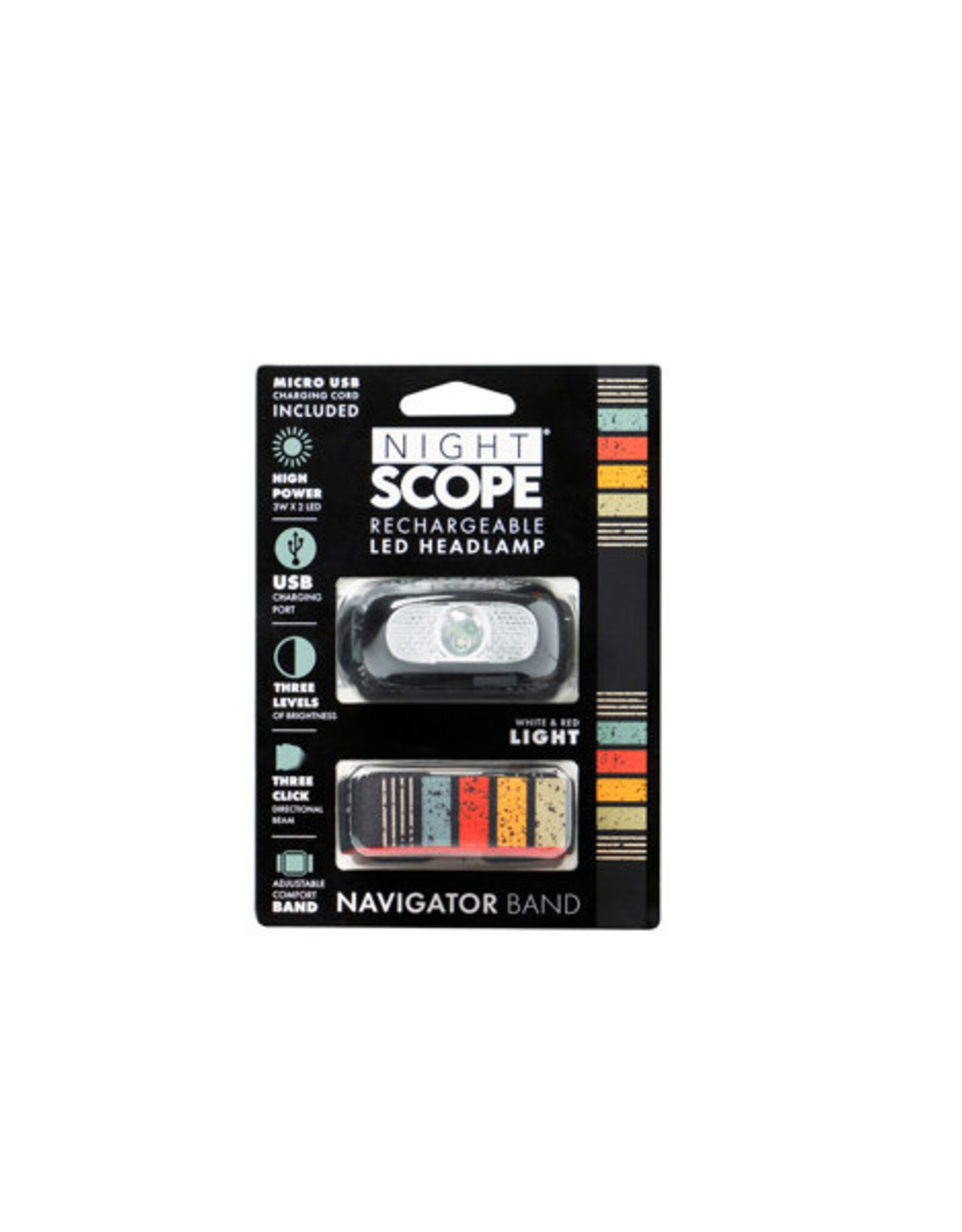 Night Scope Night Scope Head Lamp - Navigator