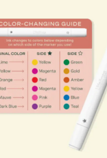 Lifelines FlowArt® - Dot-Pop, Natural Flow