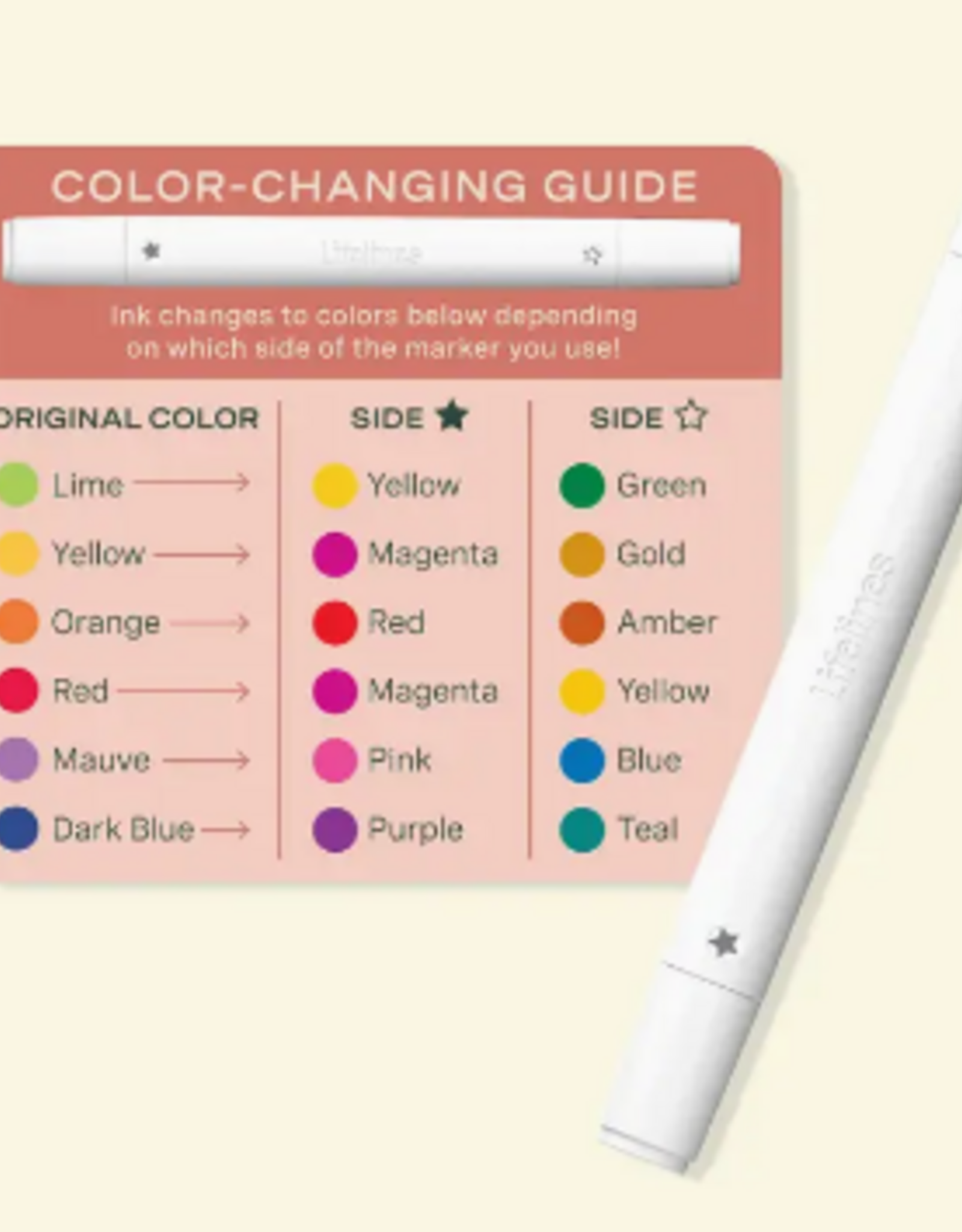 Lifelines FlowArt® - Dot-Pop, Natural Flow