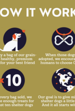 GivePet GivePet Beagle Scout Soft and Chewy Training Dog Treats