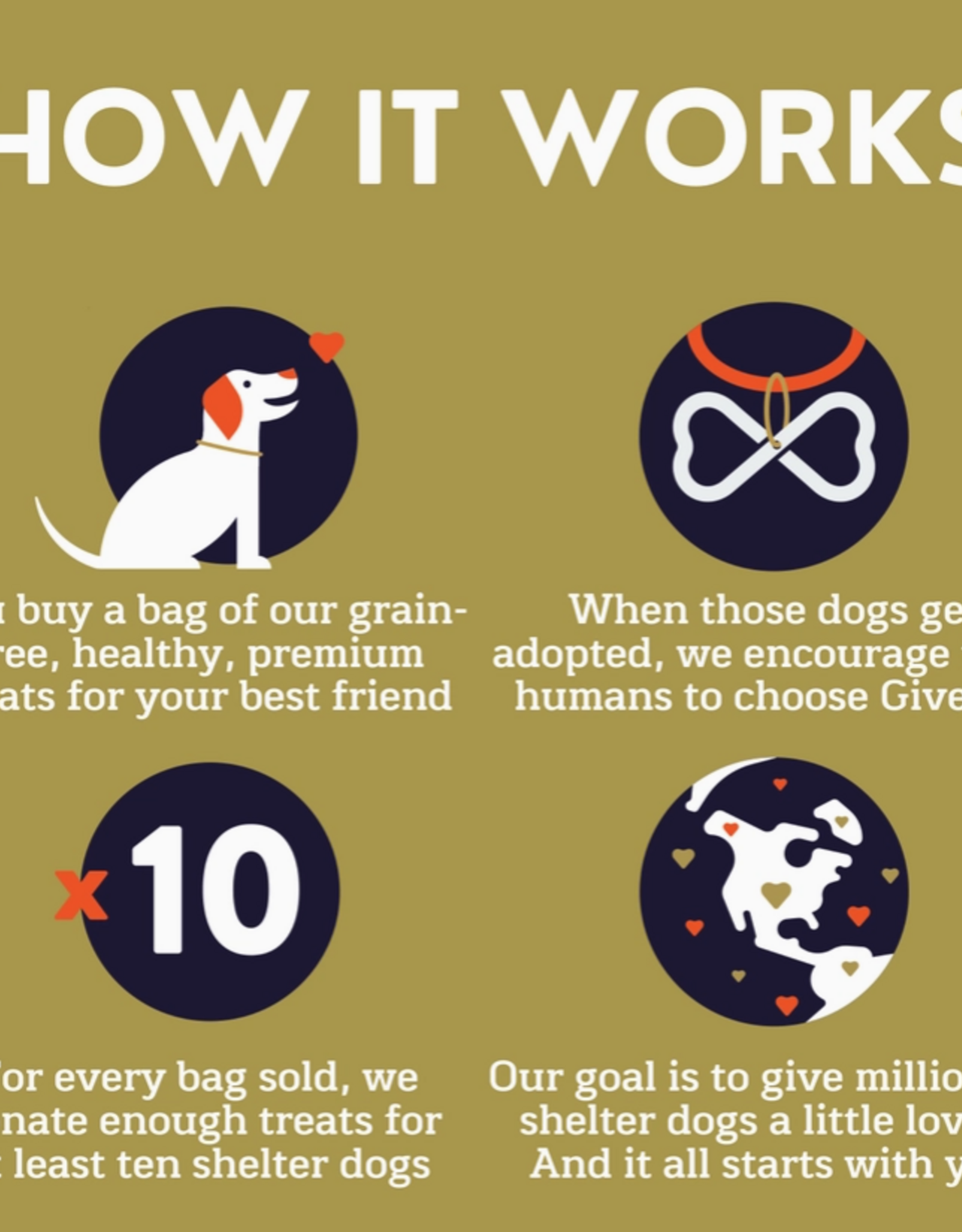 GivePet GivePet Purrfect Cast Freeze Dried Cat Treats