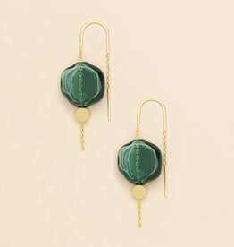 Scout Refined Glass Organic Threader Earrings - Teal/Gold