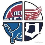 Detroit Pro Teams