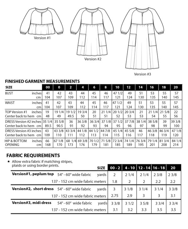 Pattern Review: Romey Gathered Dress & Top by Sew House 7 – oak