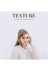 Texture: Exploring Stitch Patterns in Knitwear