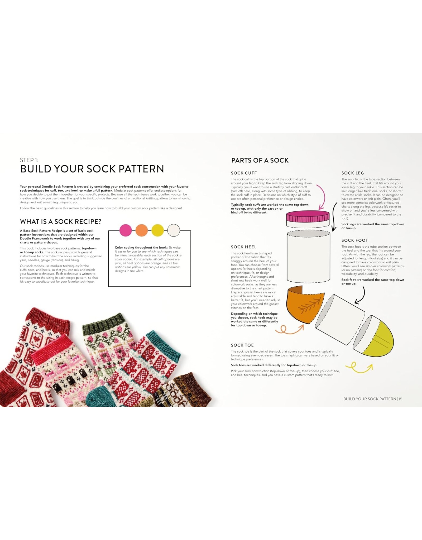 Sommer Street Associates The Doodle Sock Knitting Directory (Jamie Lomax)