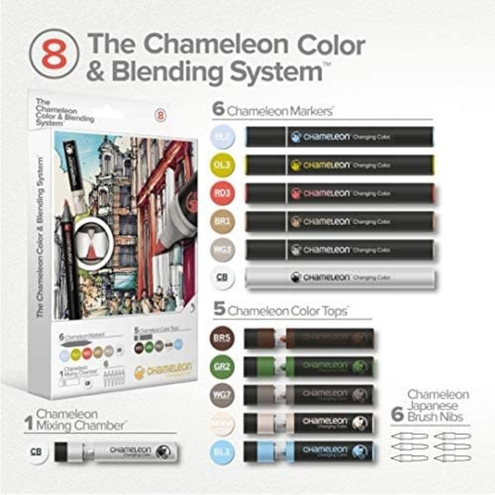Chameleon Chameleon Color and Blending System Set #8