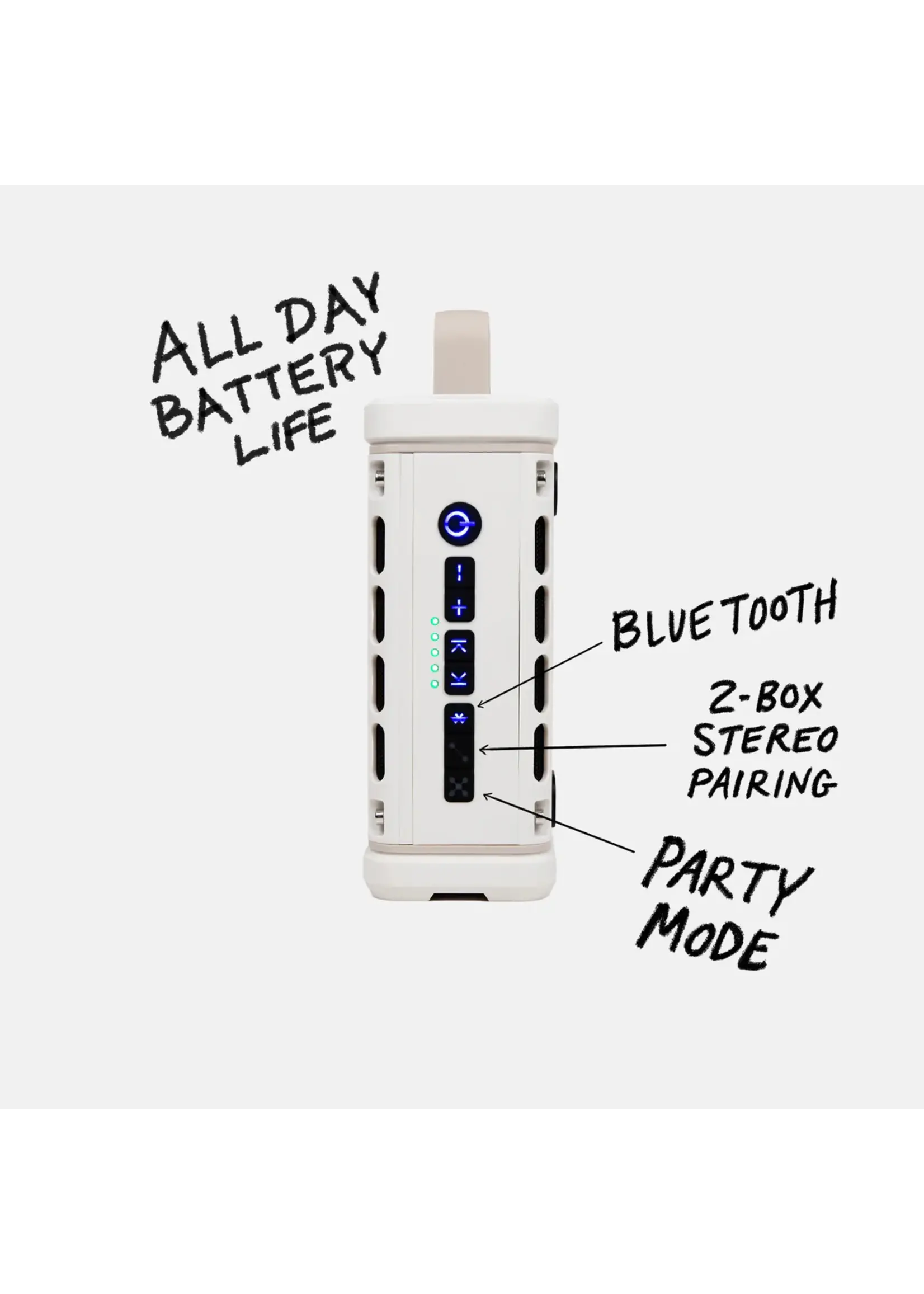 Turtlebox TurtleBox Ranger