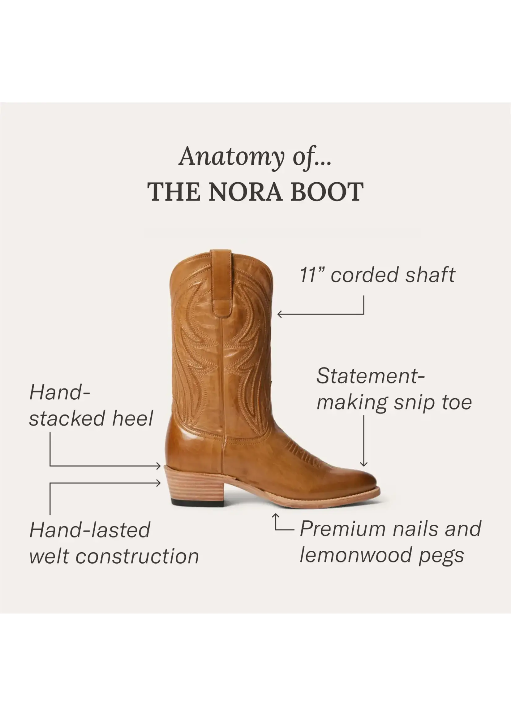 Stetson Stetson No. 12-021-6211-1461 Women's Black Nora Boots