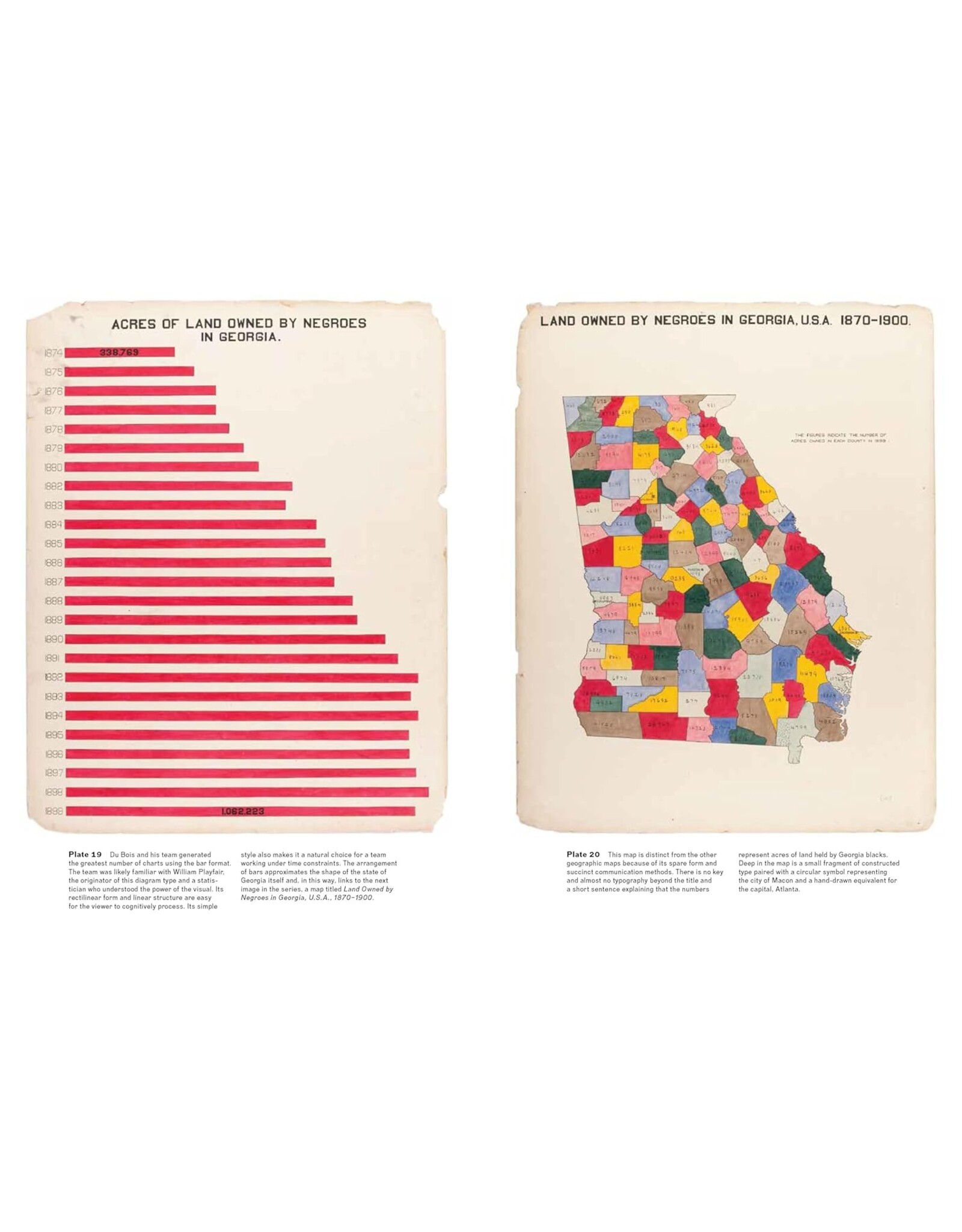 Non-Fiction: Jim Crow Era W.E.B. DuBois' Data Portraits: Visualizing Black America