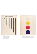 Non-Fiction: Jim Crow Era W.E.B. DuBois' Data Portraits: Visualizing Black America