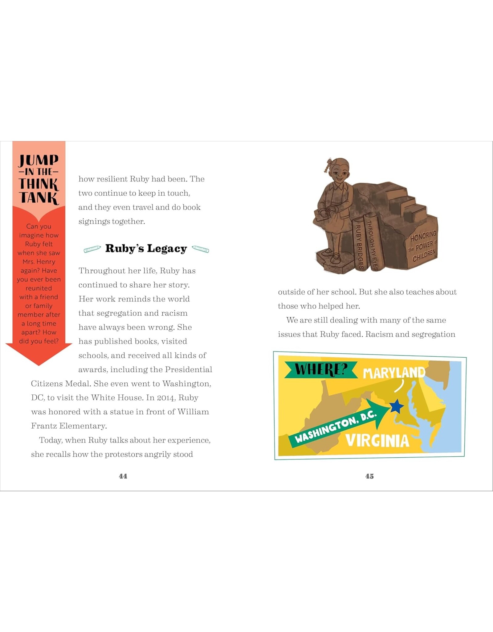 Kids: Picture Books The Story of Ruby Bridges