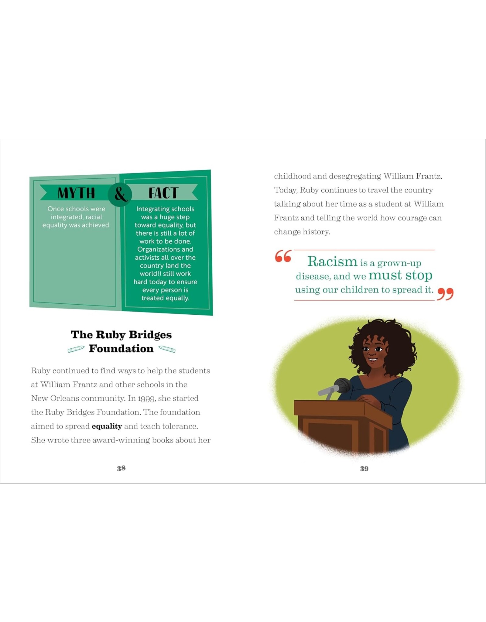 Kids: Picture Books The Story of Ruby Bridges