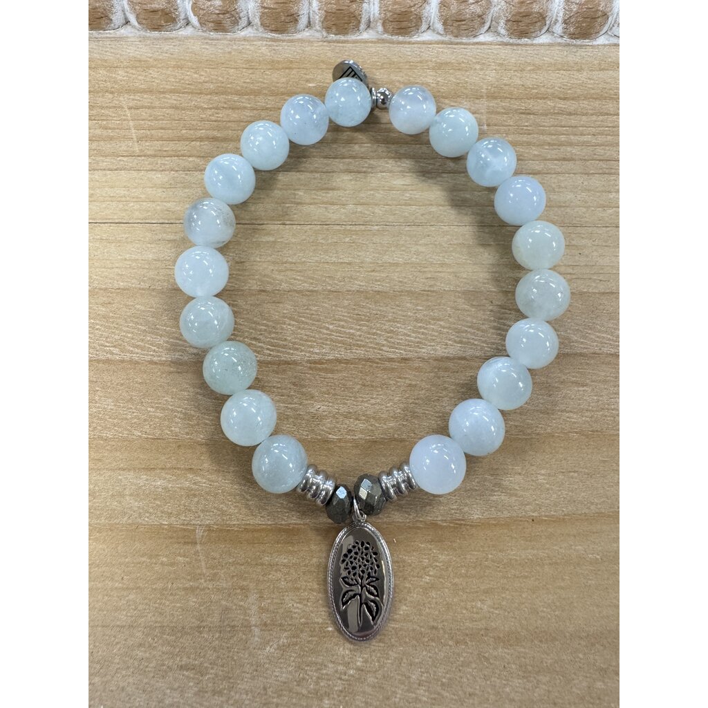 T.Jazelle - It Is What It Is - Blue Aquamarine