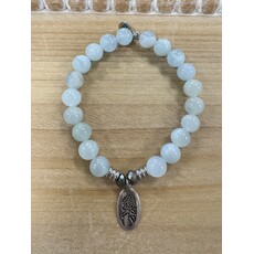 T.Jazelle - It Is What It Is - Blue Aquamarine