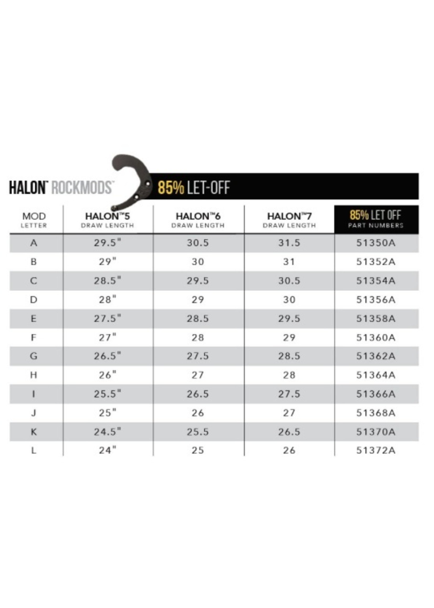 Mathews Inc Mathews Halon Module (CC)