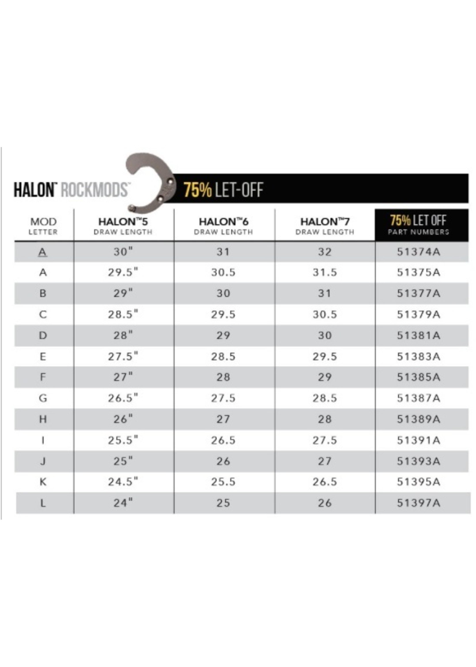 Mathews Inc Mathews Halon Module (CC)