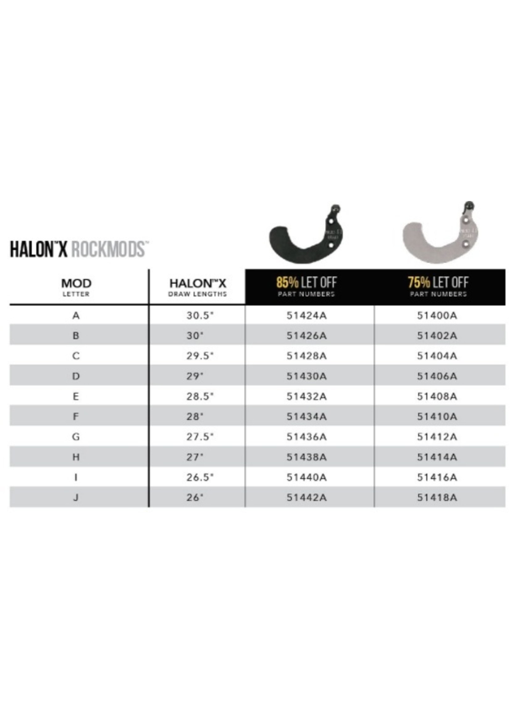 Mathews Inc Halon X Module