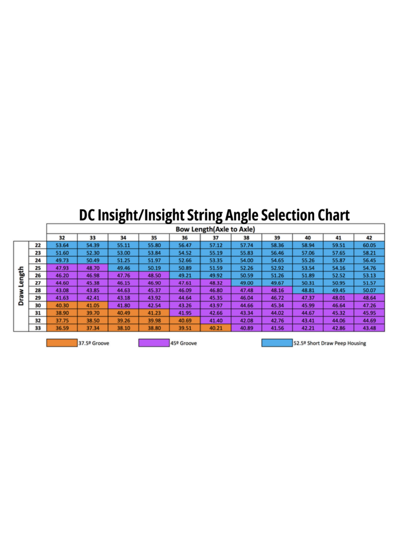 Hamskea Hamskea DC Insight Housing