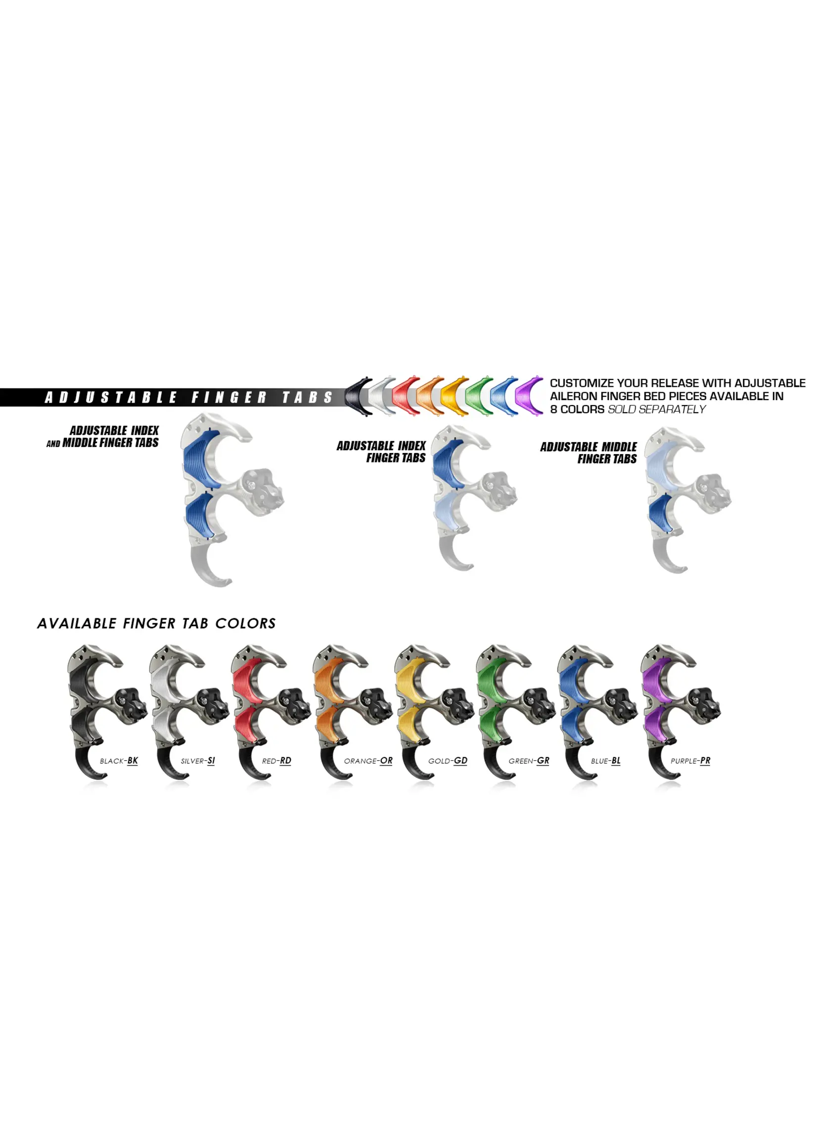 Truball/Axcel Truball Aileron Index/Middle Plates