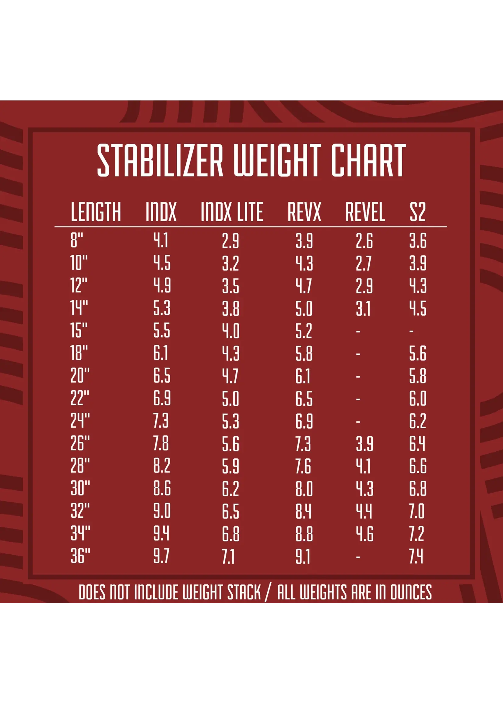 Shrewd Shrewd INDX Lite Short Stabilizer