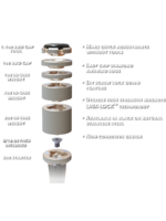 Hamskea Hamskea Weight Kit Basic