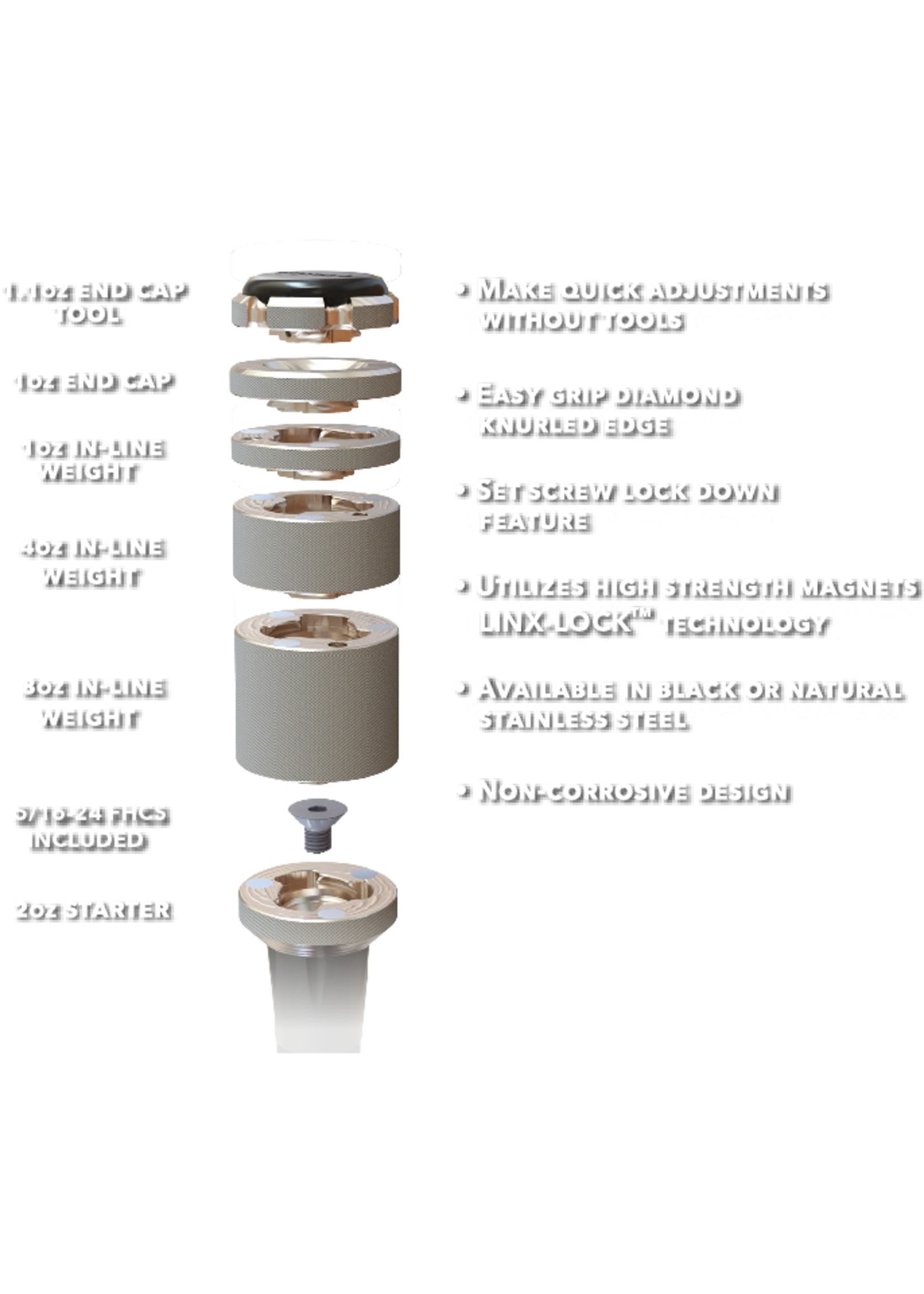Hamskea Hamskea Weight Kit Essential