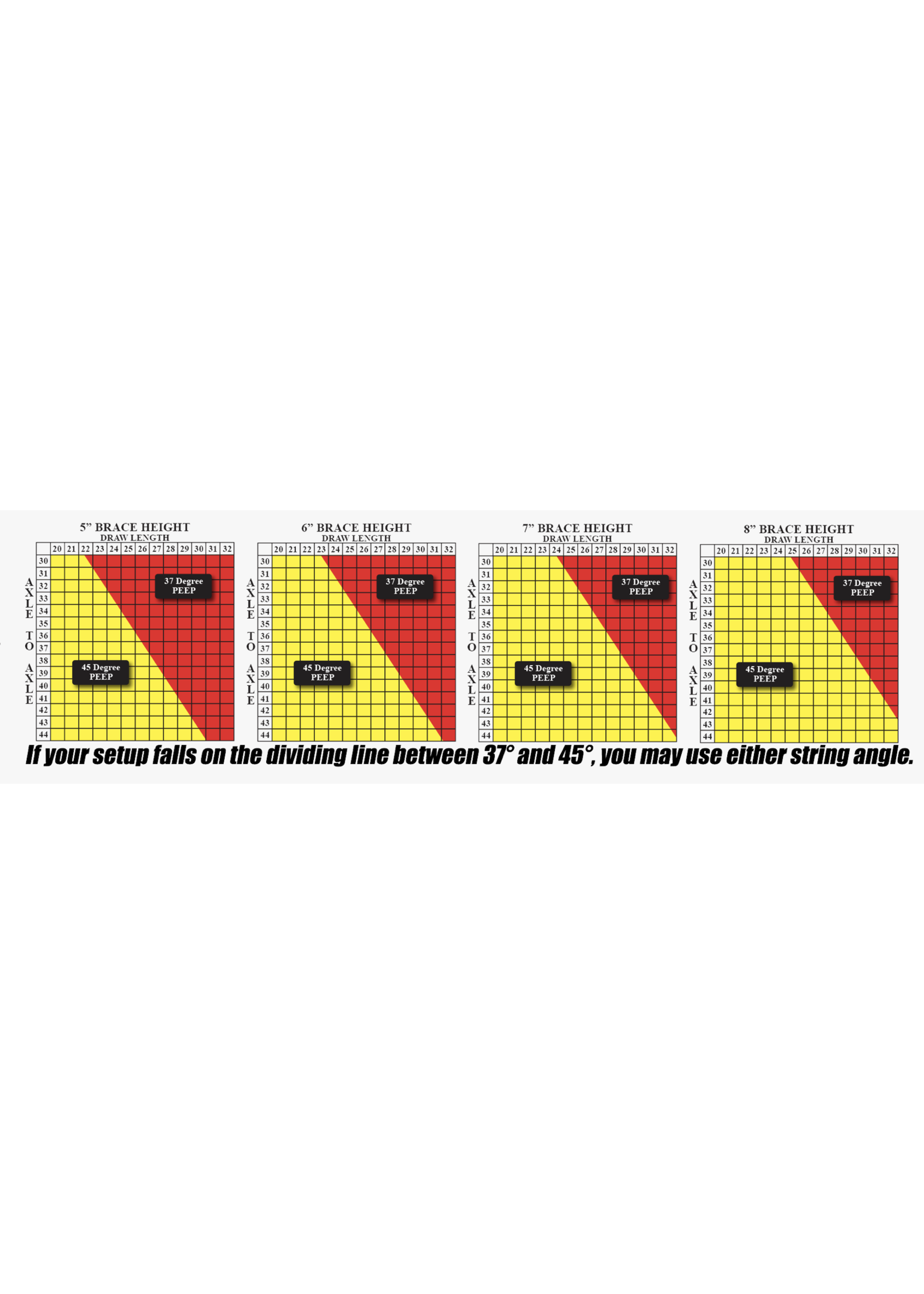 Specialty Archery Specialty Verifyer PXL Kit